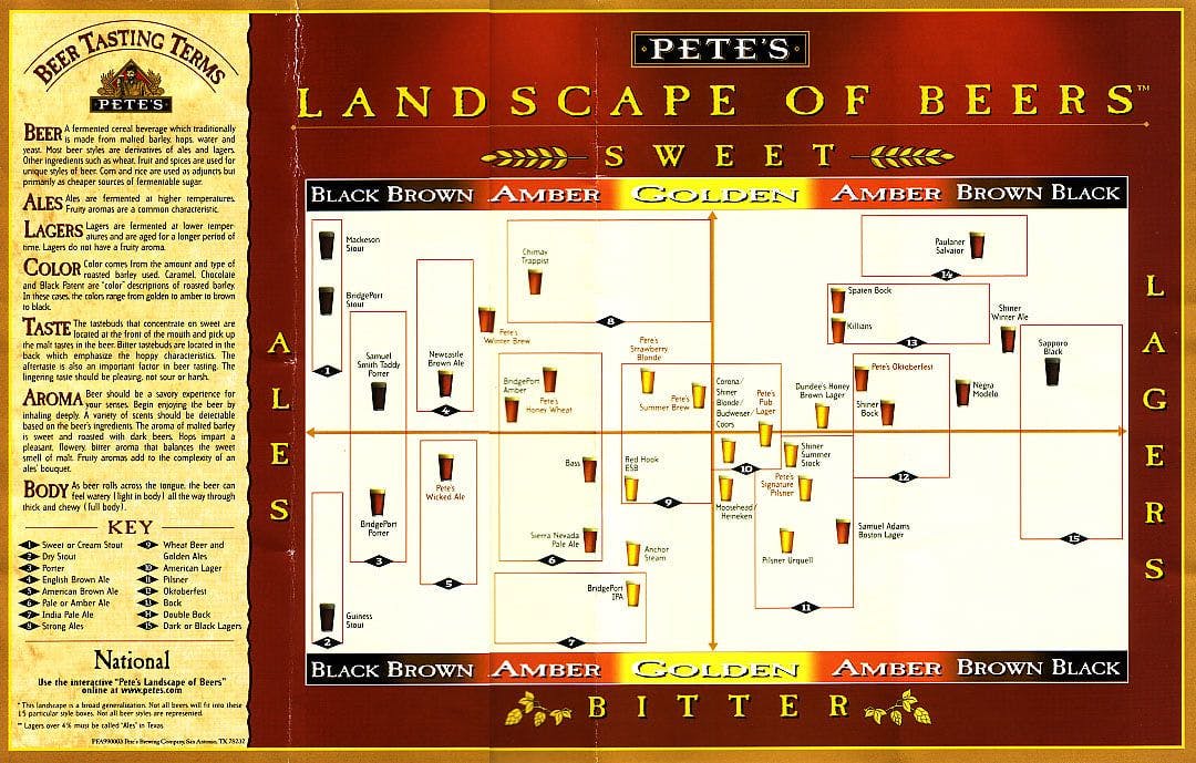 Wicked Pete map