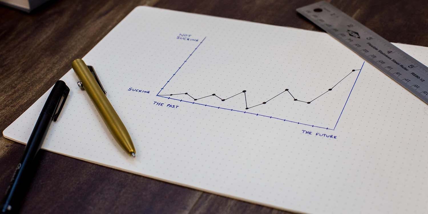 picture of a hand drawn graph on graph paper